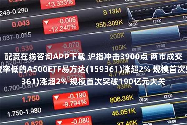 配资在线咨询APP下载 沪指冲击3900点 两市成交额放量超3万亿 费率低的A500ETF易方达(159361)涨超2% 规模首次突破190亿元大关